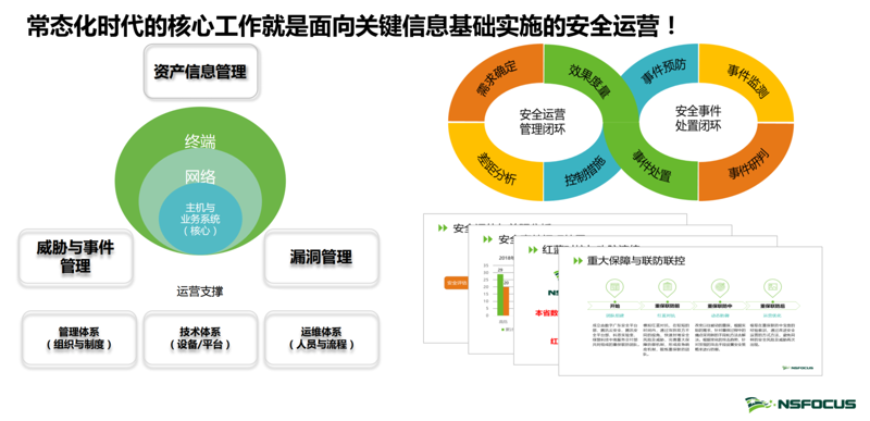 在选择合适的软件开发模型时，企业往往面临诸多困惑。本文将通过行业数据和案例分析，帮助你理解不同模型的优劣，并为你的项目提供决策依据。