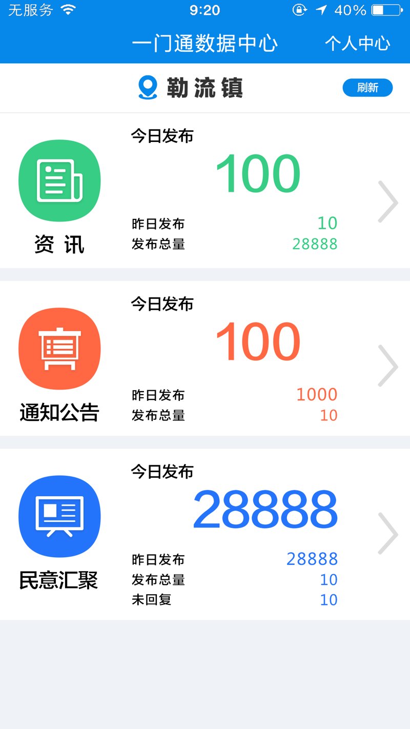 数据服务平台：企业增长的新引擎