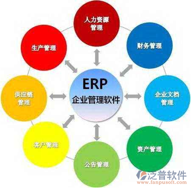 技术咨询服务的范围广泛，涵盖了多个领域。今天我们就来详细解析一下技术咨询服务到底包括哪些内容。