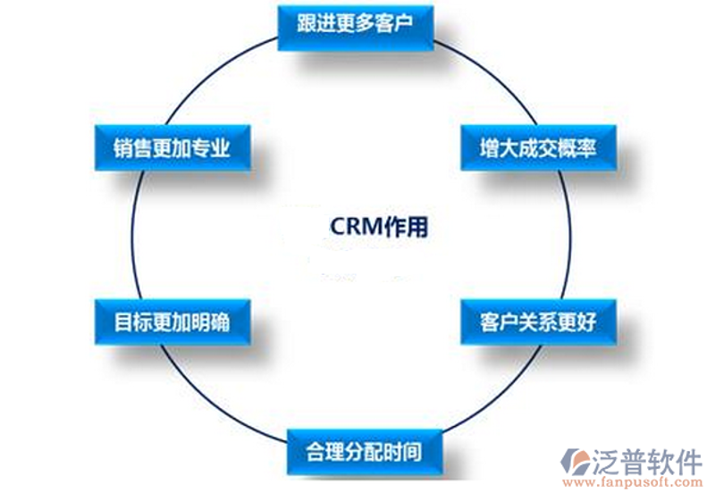 在选择适合的软件开发模型时，企业往往面临着众多的选择。那么，如何根据项目特点挑选最适合的开发方式呢？